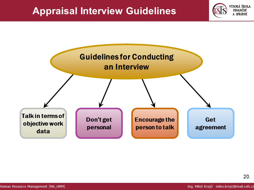 types of appraisal interview